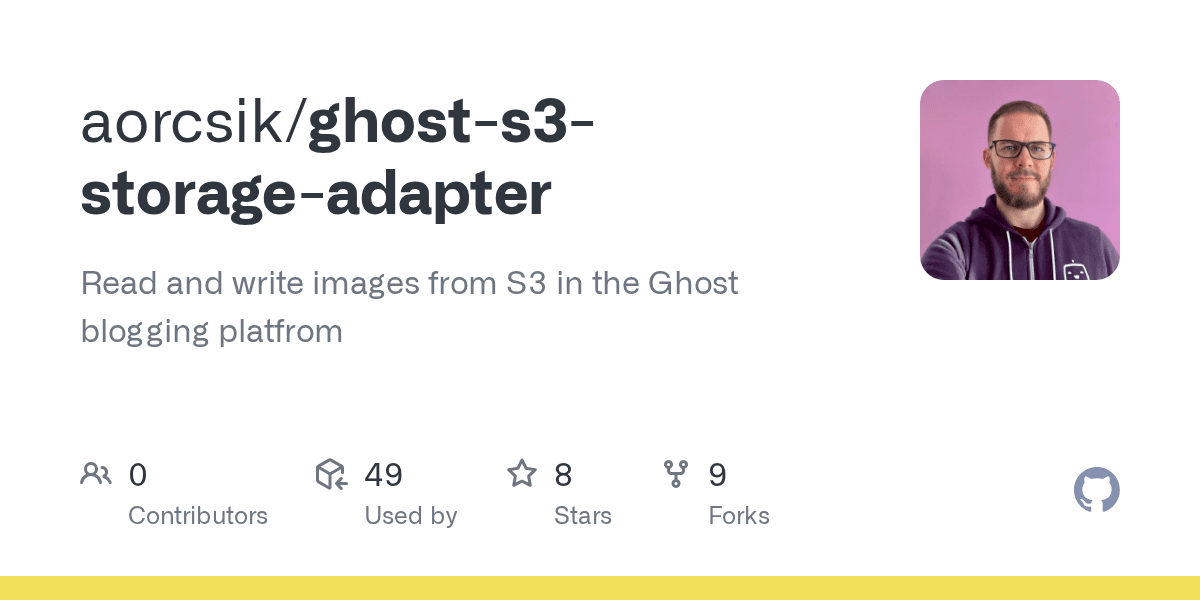 ghost-s3-storage-adapter screenshot